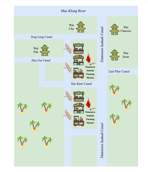 Damnoen Saduak Floating Market Layout